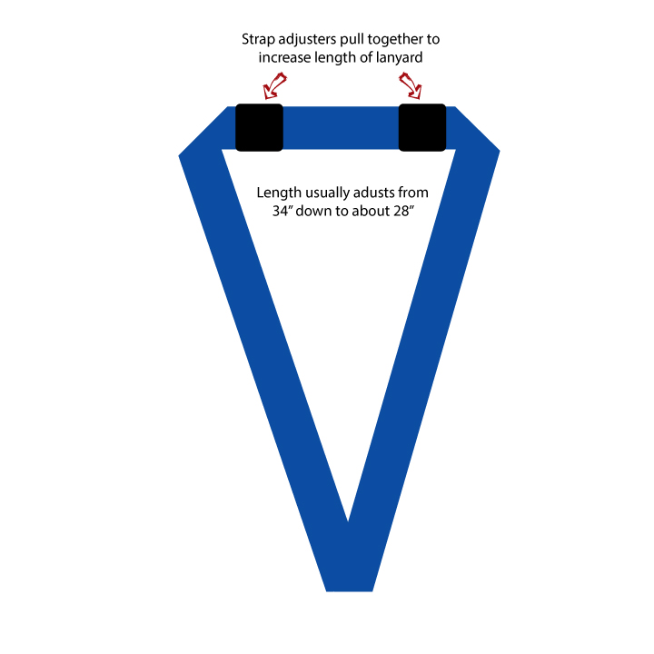 Adjustable length lanyard with adjusting buckles